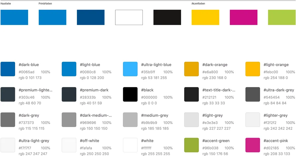 Existing and extended BNN colour palette