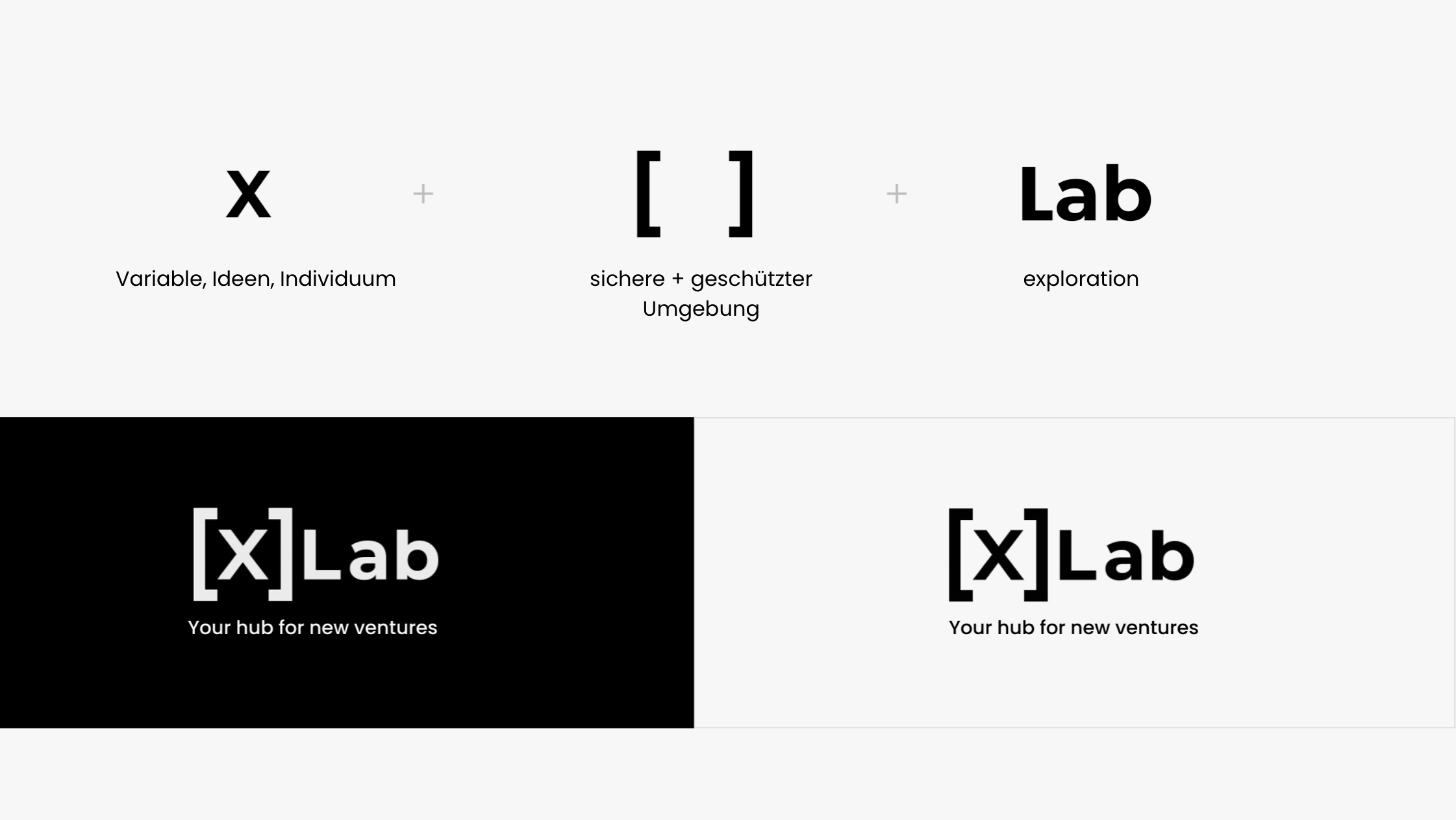 Erklärung des xLab Logos, der Klammer und des x