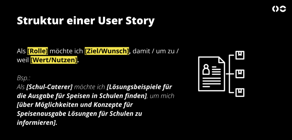 Beschreibung Aufbau einer User Story mit Beispiel